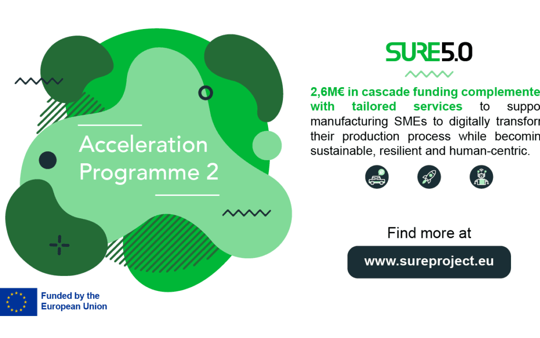 SURE5.0 launches its second Acceleration Programme, a new opportunity for SMEs to receive tailored services and up to EUR 50k funding for their transition projects