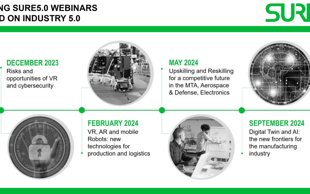 SURE5.0 launches new webinars to learn about the basics of Industry 5.0