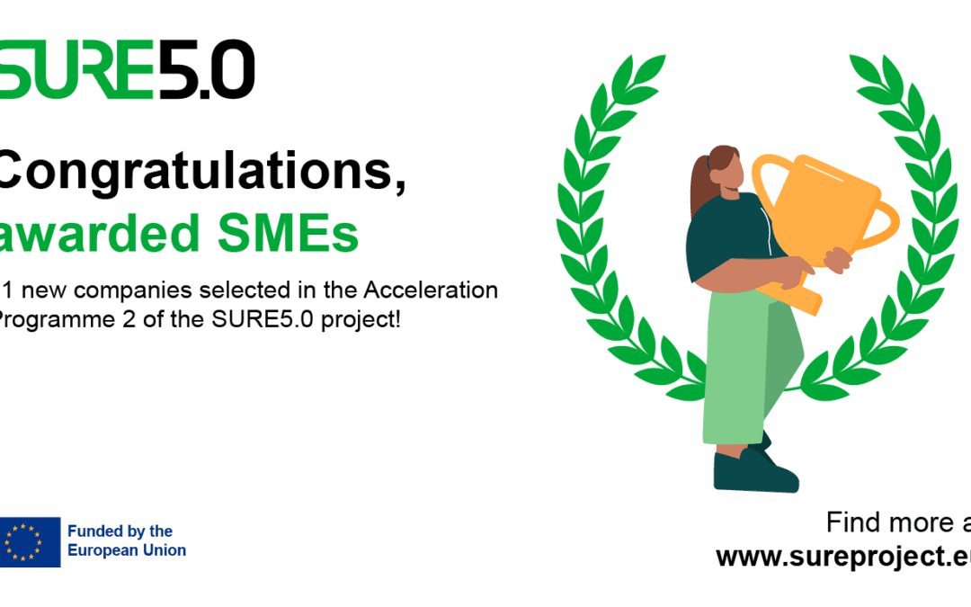 21 new companies selected for the SURE5.0 Acceleration Programme