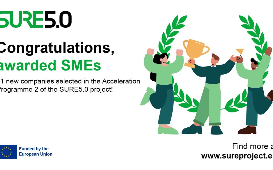 21 innovative SMEs chosen for the SURE5.0 Acceleration Programme